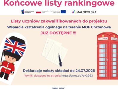 Opublikowano końcowe listy rankingowe do projektu „Wsparcie kształcenia ogólnego na terenie MOF Chrzanowa”