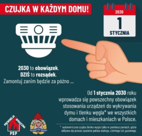 Bezpieczny dom w sezonie grzewczym. Ruszyła kampania „Czujka na straży Twojego bezpieczeństwa”